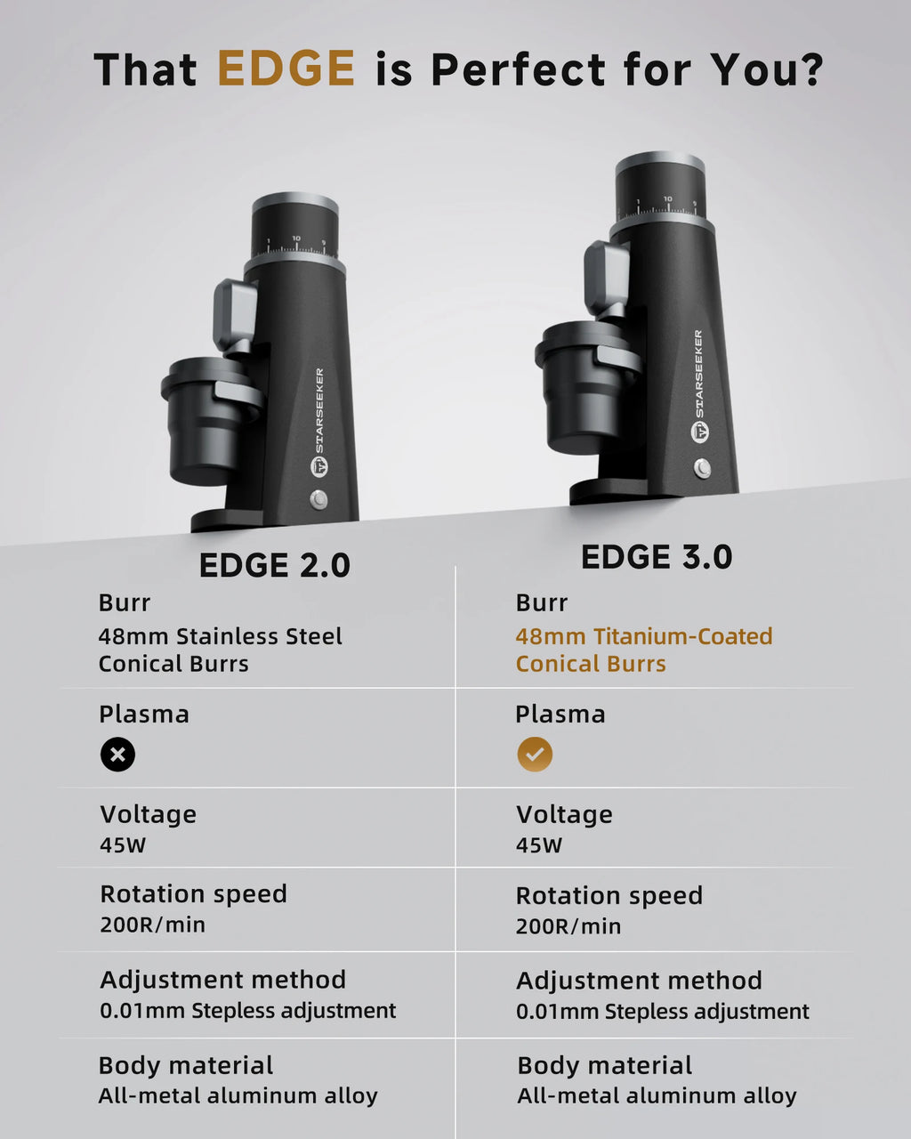 STARSEEKER EDGE Titanium Burr Coffee Grinder 48MM Espresso Burrs Stepless Fineness Adjustment Electric Coffee Grinders Black