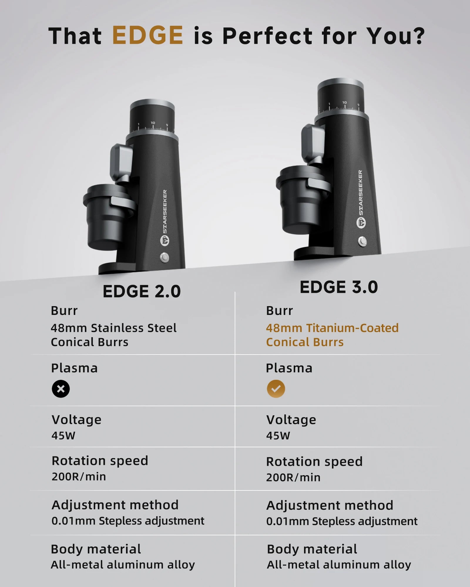 STARSEEKER EDGE Titanium Burr Coffee Grinder 48MM Espresso Burrs Stepless Fineness Adjustment Electric Coffee Grinders Black