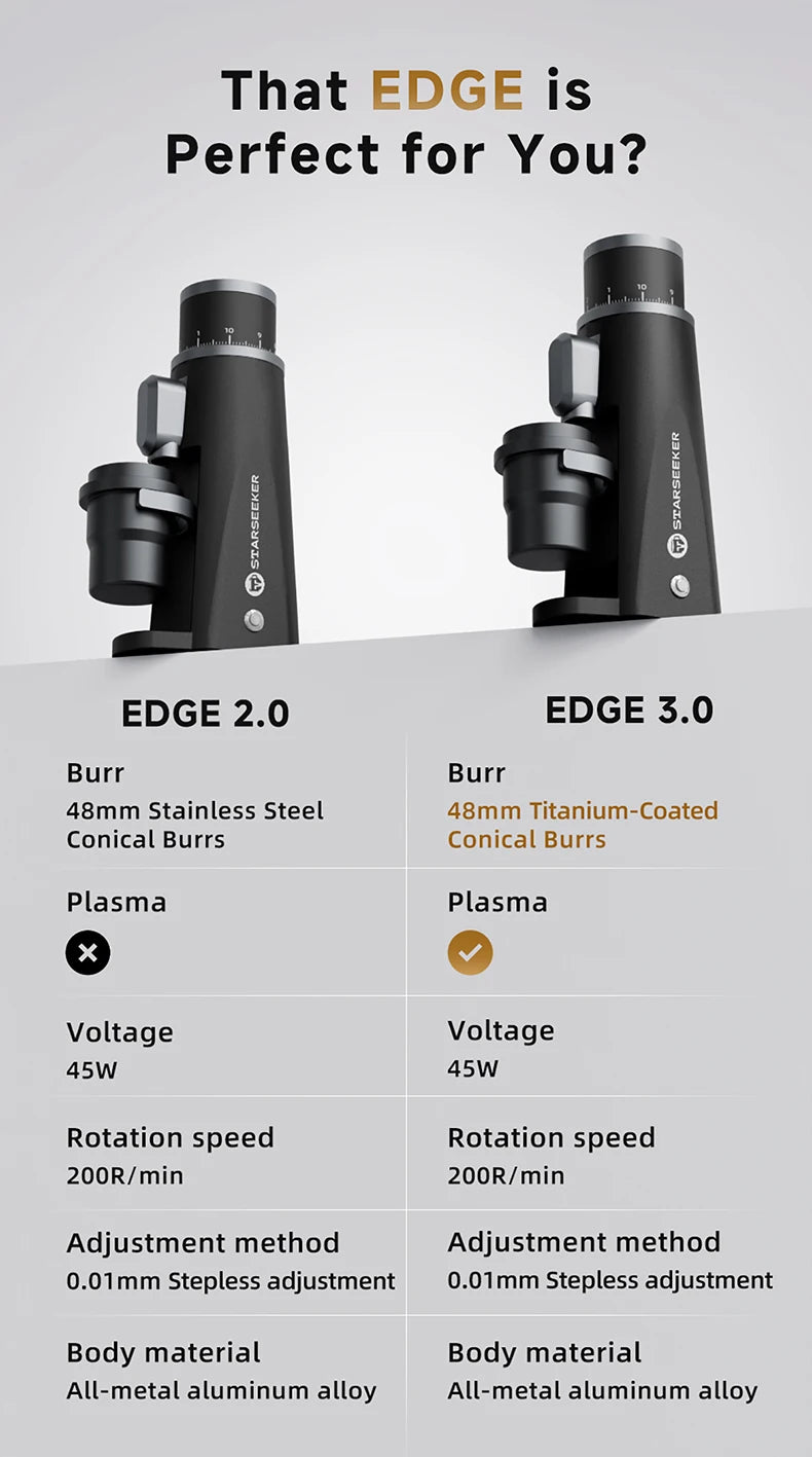 STARSEEKER EDGE Titanium Burr Coffee Grinder 48MM Espresso Burrs Stepless Fineness Adjustment Electric Coffee Grinders Black