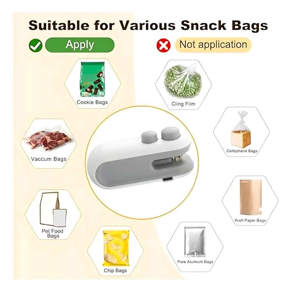 Mini Packaging Sealer-USB Rechargeable with Integrated Cutter and Vacuum Sealing