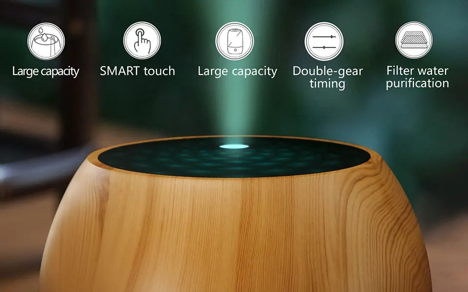THANKSHARE 1000 ML Humidifier Aroma Diffuser Ultrasonic Air Essential Oil Humidificador 7 Color LED Light  Aromatherapy For Home