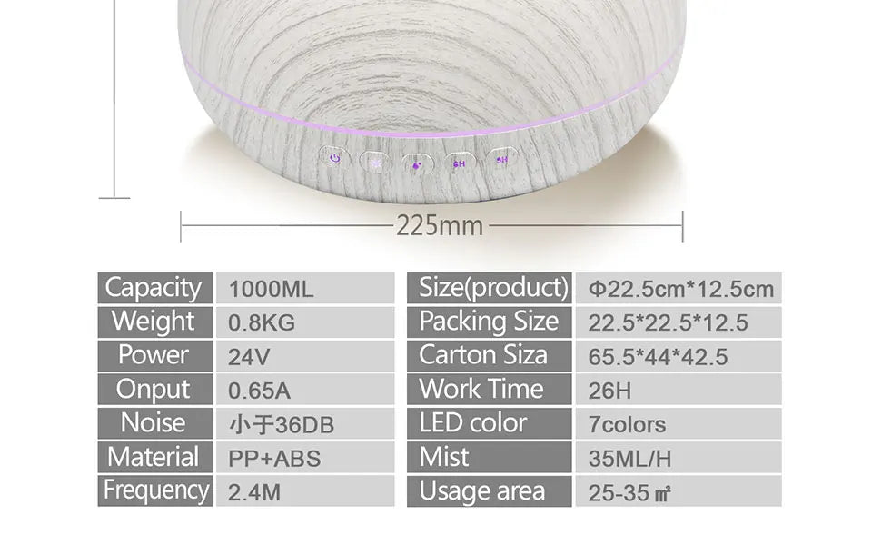 THANKSHARE 1000 ML Humidifier Aroma Diffuser Ultrasonic Air Essential Oil Humidificador 7 Color LED Light  Aromatherapy For Home