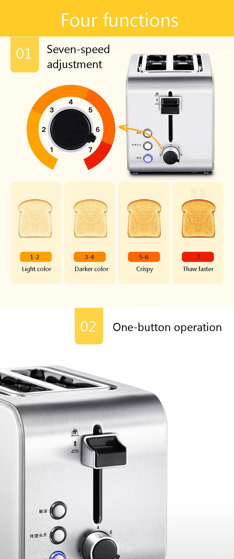 Stainless steel Electric Toaster Bagel Bread Bake tray Double side heating Bread machine With dust lid Breakfast Sandwich maker