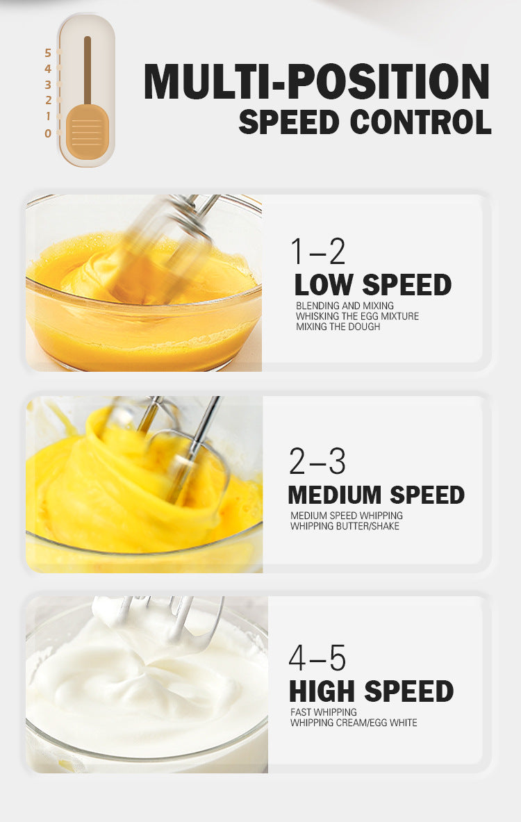 New 3 in 1 Multifunctional Handheld Mixer Household Portable Electric Milk Frother Small Food Processor Cake Baking Dough Mixer