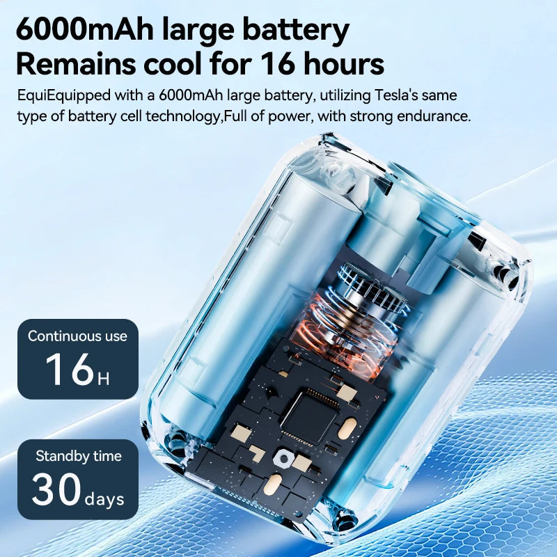 3CM Thin Tiny Portable Waist Fan 6000mAh Clip On Personal Neck Fan LED 12H Working 5 Speeds 40000RPM Strong Airflow with Lanyard