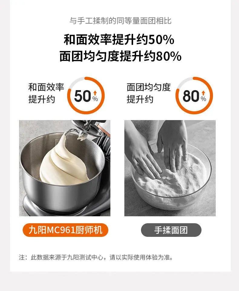 Multifunctional Stand Mixer, Automatic Dough Kneader with Fermentation Function, All-in-One Food Mixer for Home