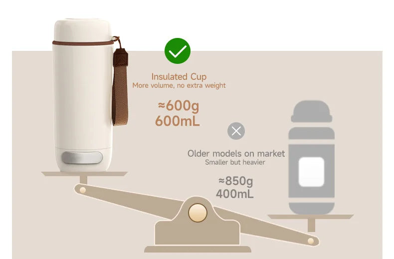 Electric Kettle Portable 600ml Travel Heating Touch Screen Intelligent Adjustable Temperature Thermal Cup