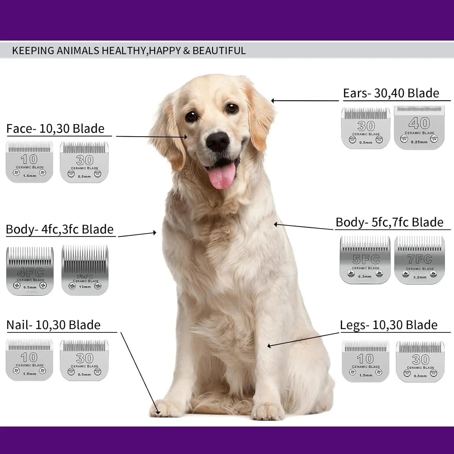 (Size 7FC) Animal Dog Cat Grooming Detachable Ceramic Blade Compatible with Most Andis，Oster A5，Wahl KM Series Pet Clipper