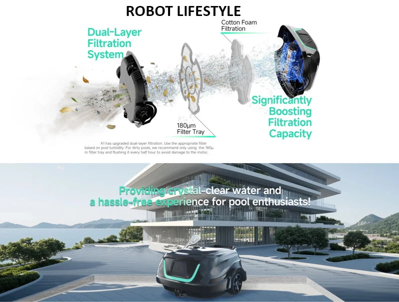 Swimming Pools Vacuum Cleaner Wireless for Floor Smart Cleaning Robot Auto-Parking Dual-layer Filtration120mins Running Time