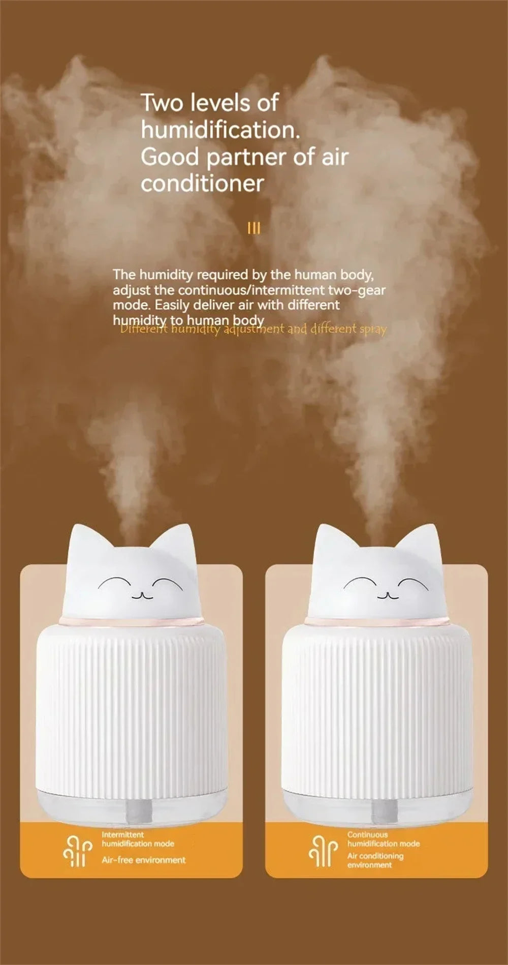 Mini Humidifier-Cute Cat Mist Humidifier for Kids Bedroom Small Ultrasonic humidifier for Home Car Office with USB 2 LED Colors