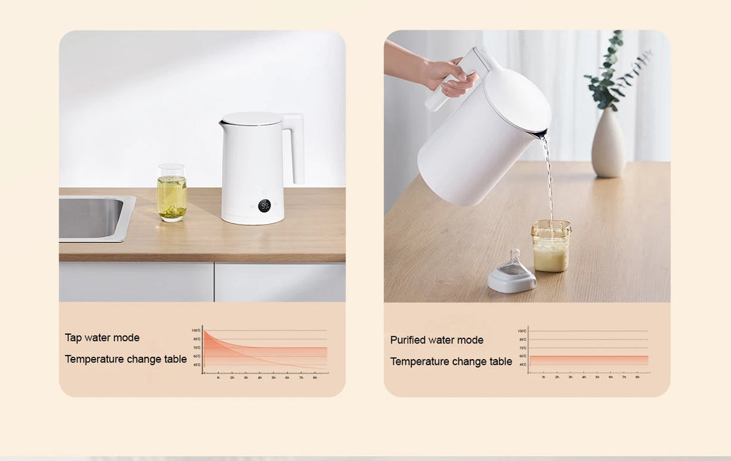 NEW MIJIA Constant Temperature Electric Kettles 2 LED Digital Display 4 Thermos Modes Water Teapots for Travel Heating Kettle