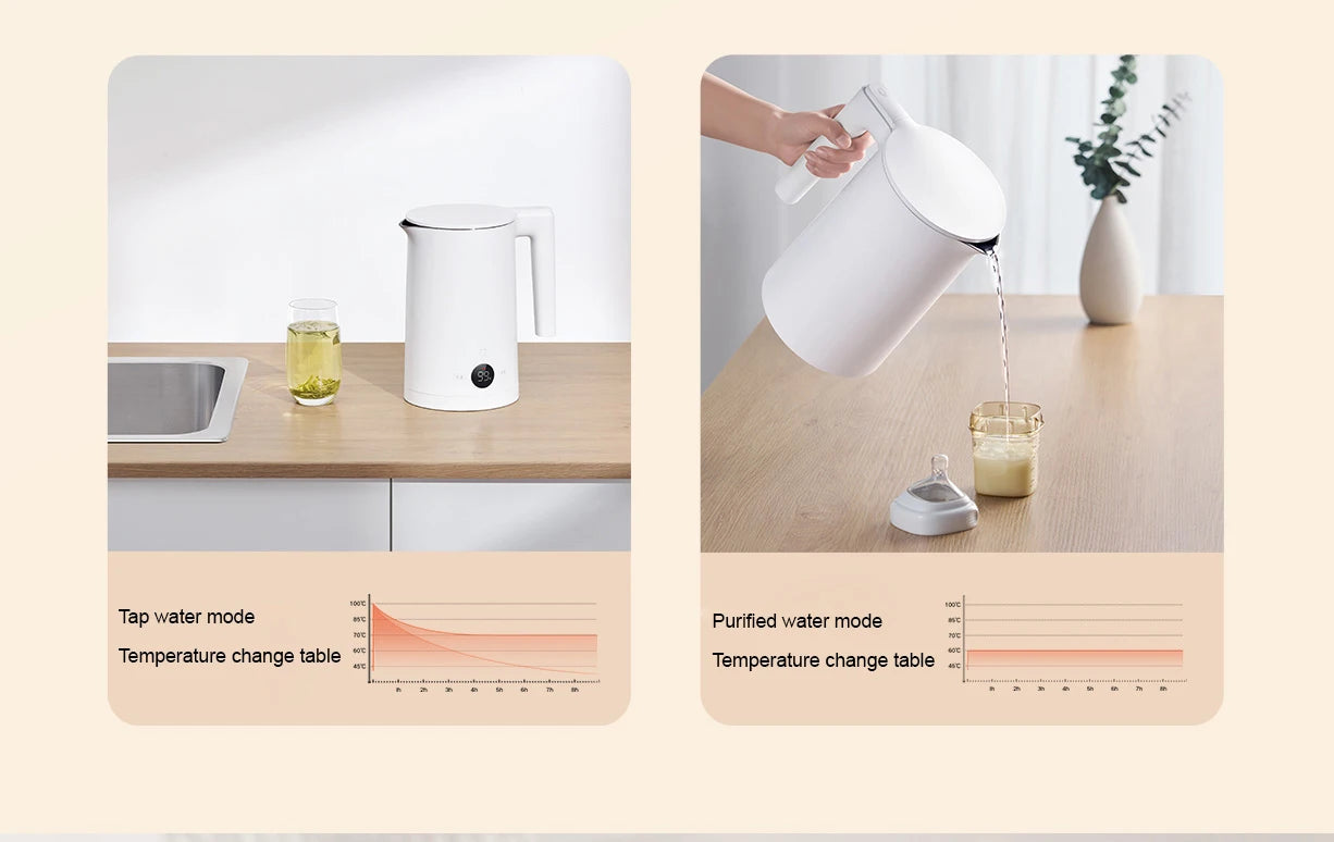 NEW MIJIA Constant Temperature Electric Kettles 2 LED Digital Display 4 Thermos Modes Water Teapots for Travel Heating Kettle