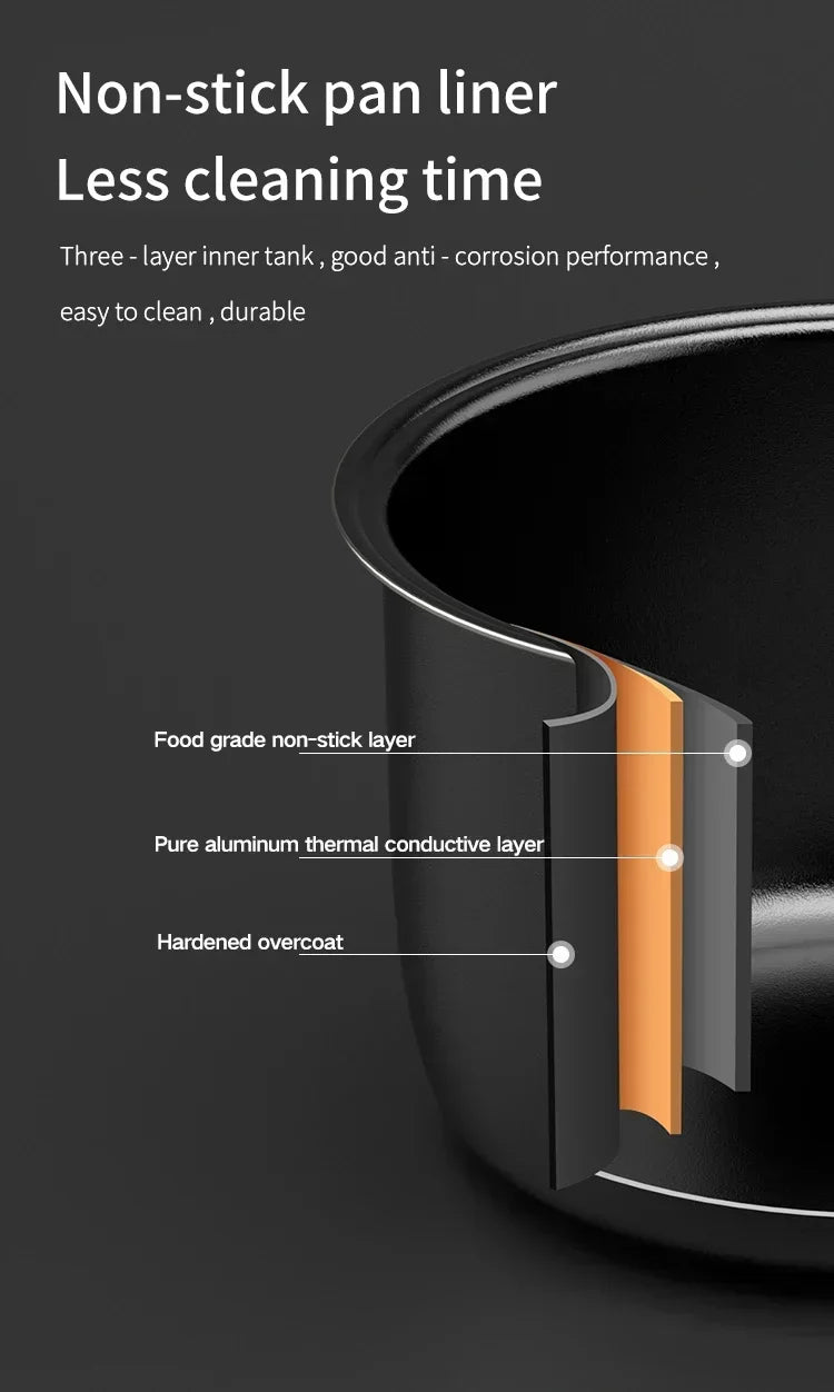 Electric Mini Rice Cooker MultiCooker Portable Car Rice Cooker  12V 24V Cooking Machine For Car and Truck English Menu