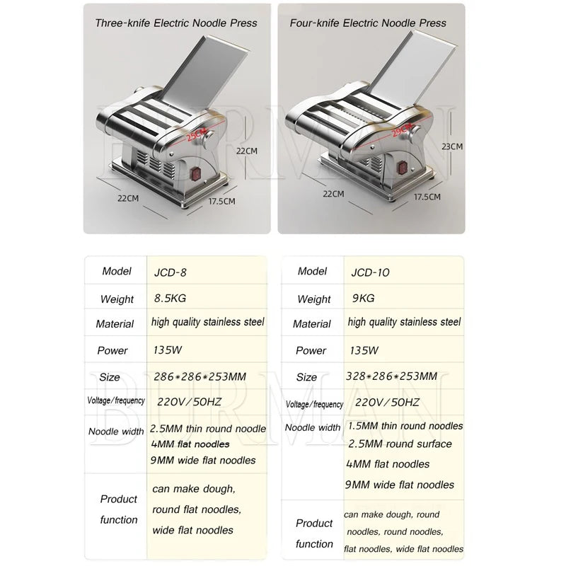 Electric Noodle Dumpling Wrapper Maker Machine Pasta Noodle Machine Commercial Household Stainless Steel Noodle Press Machine