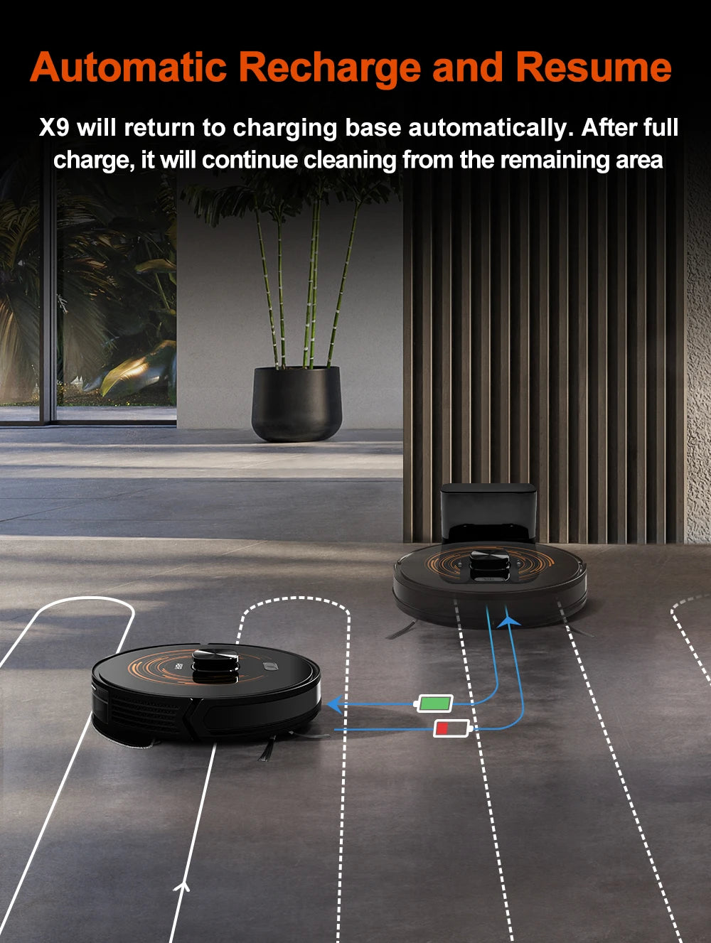 Robot Vacuum Cleaner ABIR X9,Laser Lidar,6500pa Suction,Multi-Floor Map,Dual UV Cleaing,APP Restricted Area,Smart Home Mop