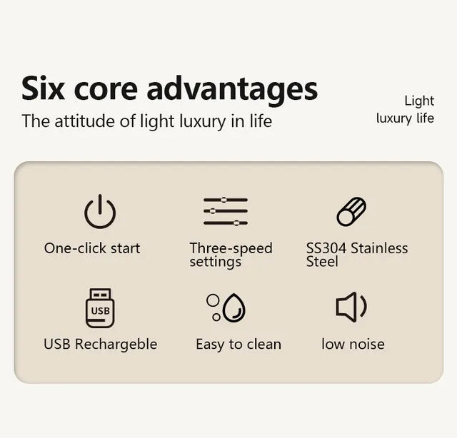 MINI Coffee Frother USB Rechargeable 3 Speeds Foam Maker Coffee Milk Mixer Electric Handle Blender Egg Beater Hot Cooking Tools
