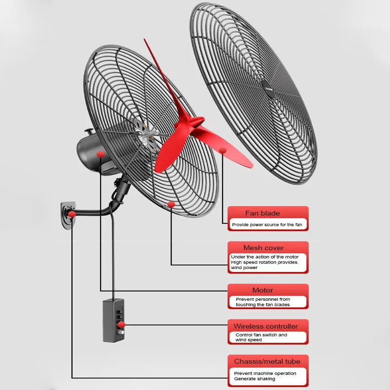 High Power Industrial Wall Mounted Fan Wire Control Adjustable Wind Power Shaking Head Horn Metal Blade Commercial Wall Fan
