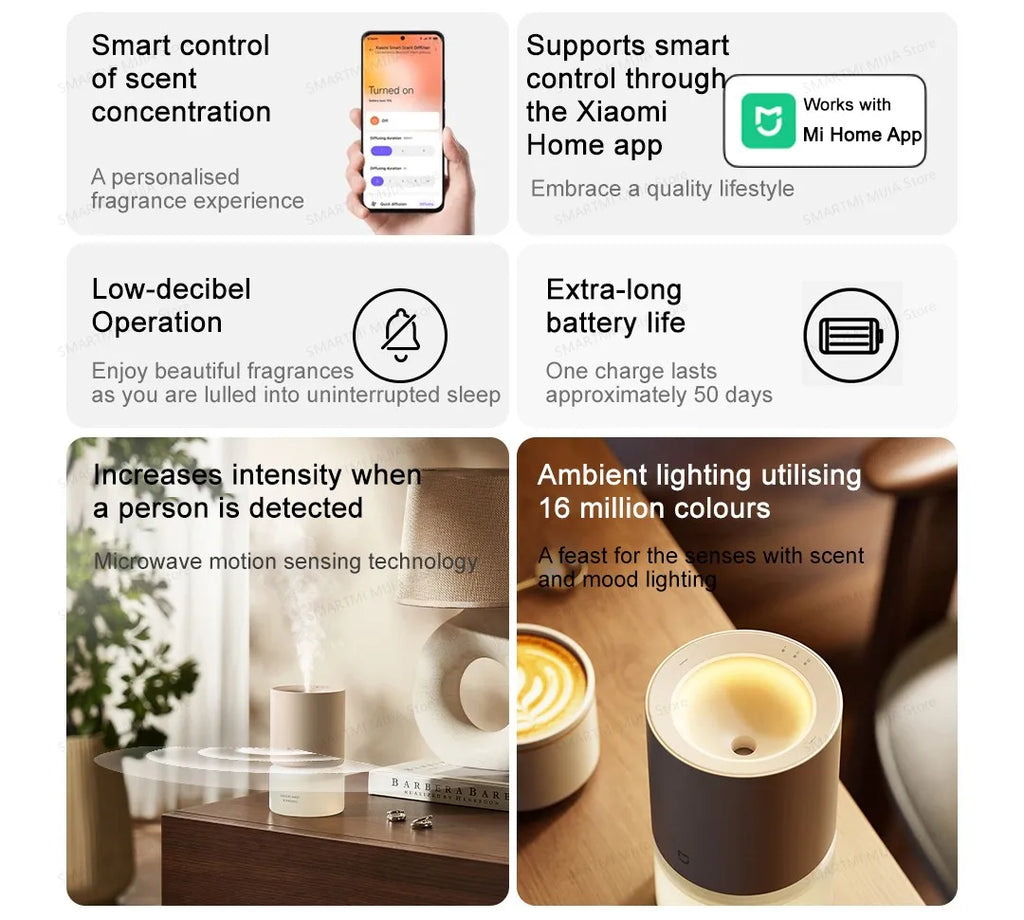 MIJIA Smart Scent Diffuser Set, Increases Intensity When a Person Is Detected, 3 Concentration Levels, 16 Million Colours