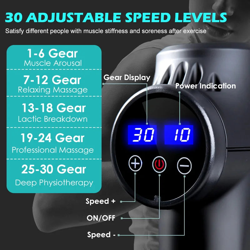 Massager Body Neck Back Deep Tissue Muscle Relaxation Pain Relief Fitness Fascial Massage Gun Electric Percussion Pistol