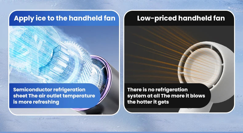 2025 New Ice Pack High-Speed Handheld Eletric Fan 100 Speed Adjustable Folding Mini Fan Portable Outdoor Hanging Neck Small Fan