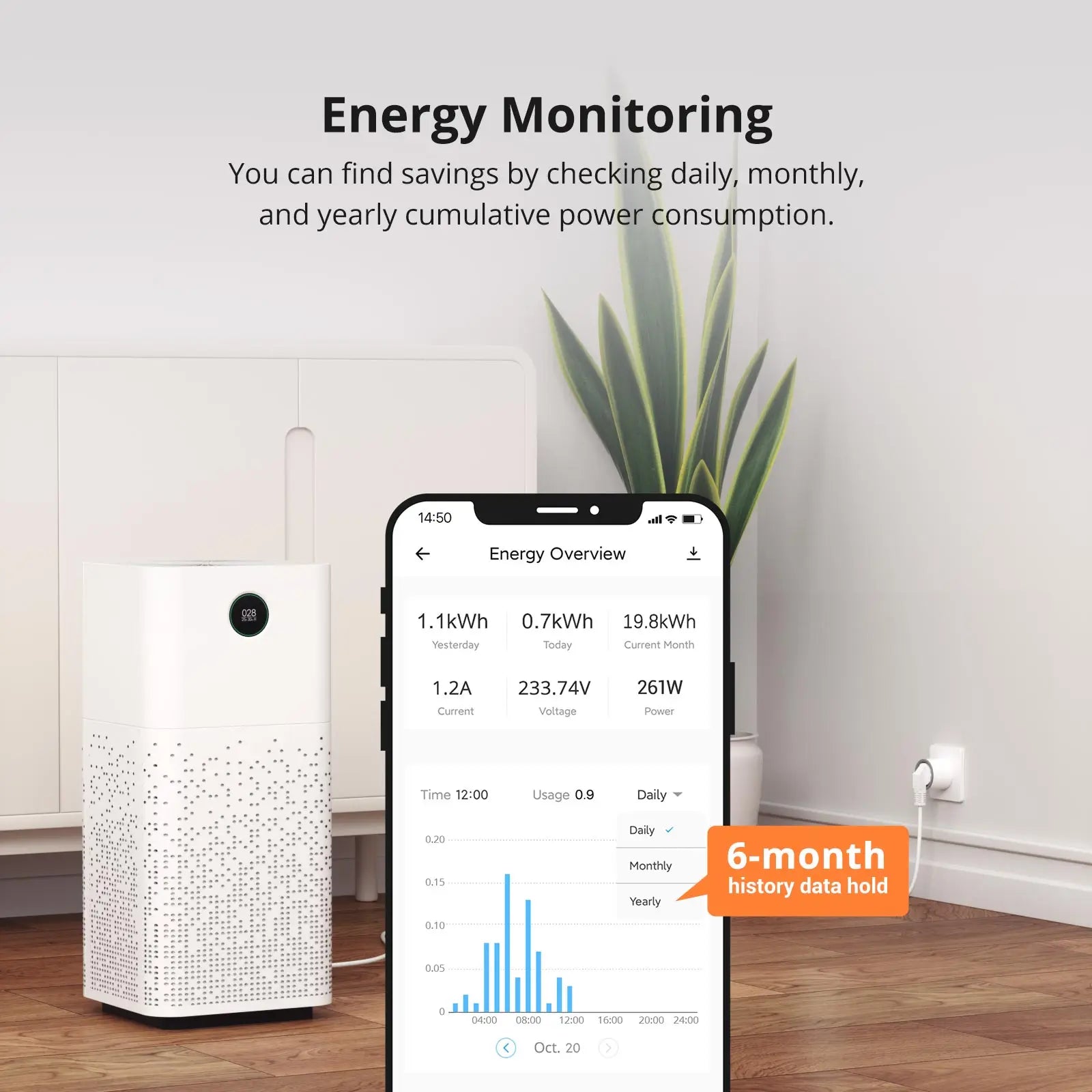 SONOFF S60  EU/UK WiFi Smart Plug with Power Monitor Outlet  Smart Socket Overload Protection Timer for Alexa Google Home Alice