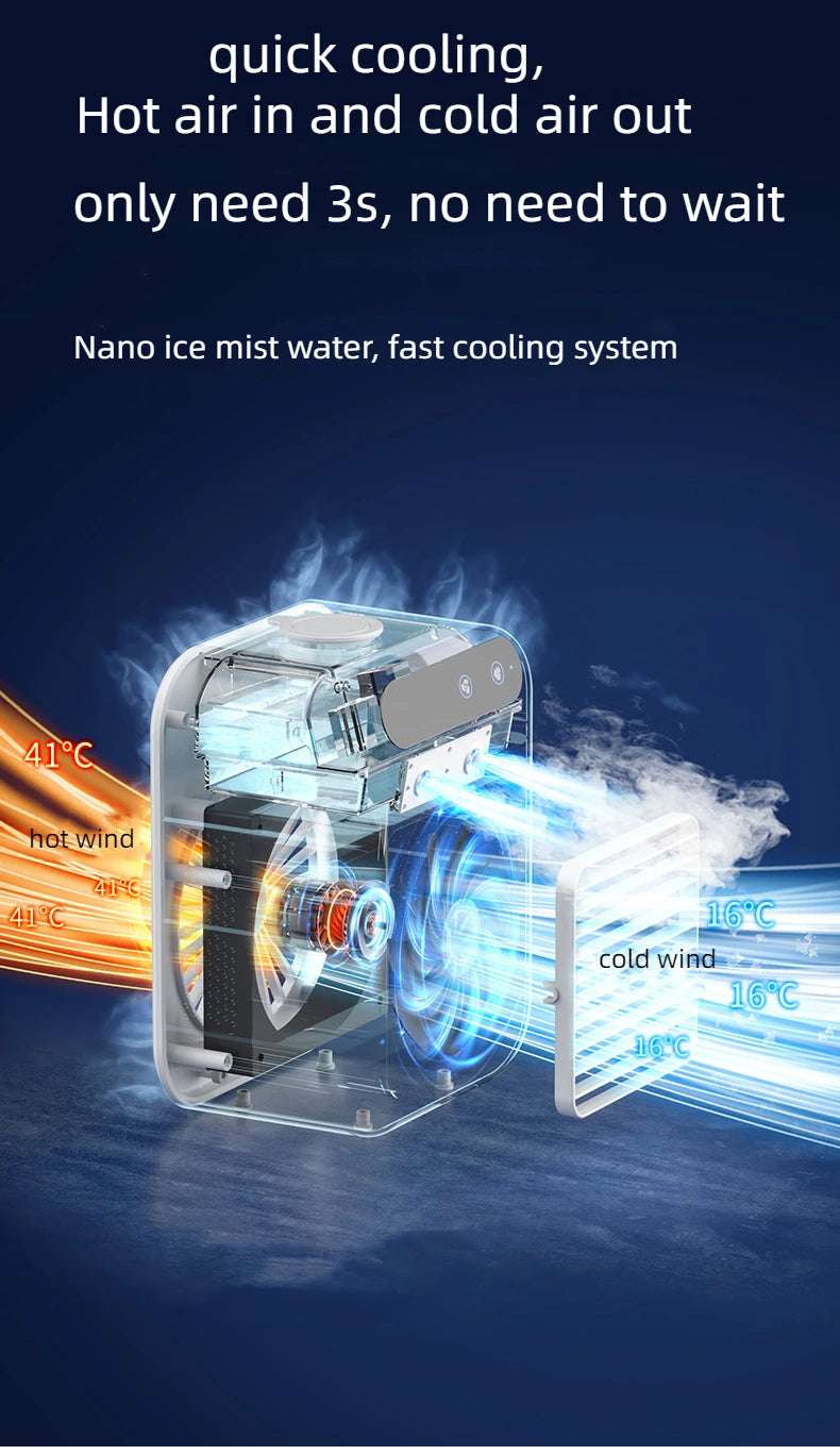 USB Desktop Humidifier Fan Water Tank Mini Air Cooler Portable Cooling Device 1800mAh Lithium Battery Low Voltage Operation Fan