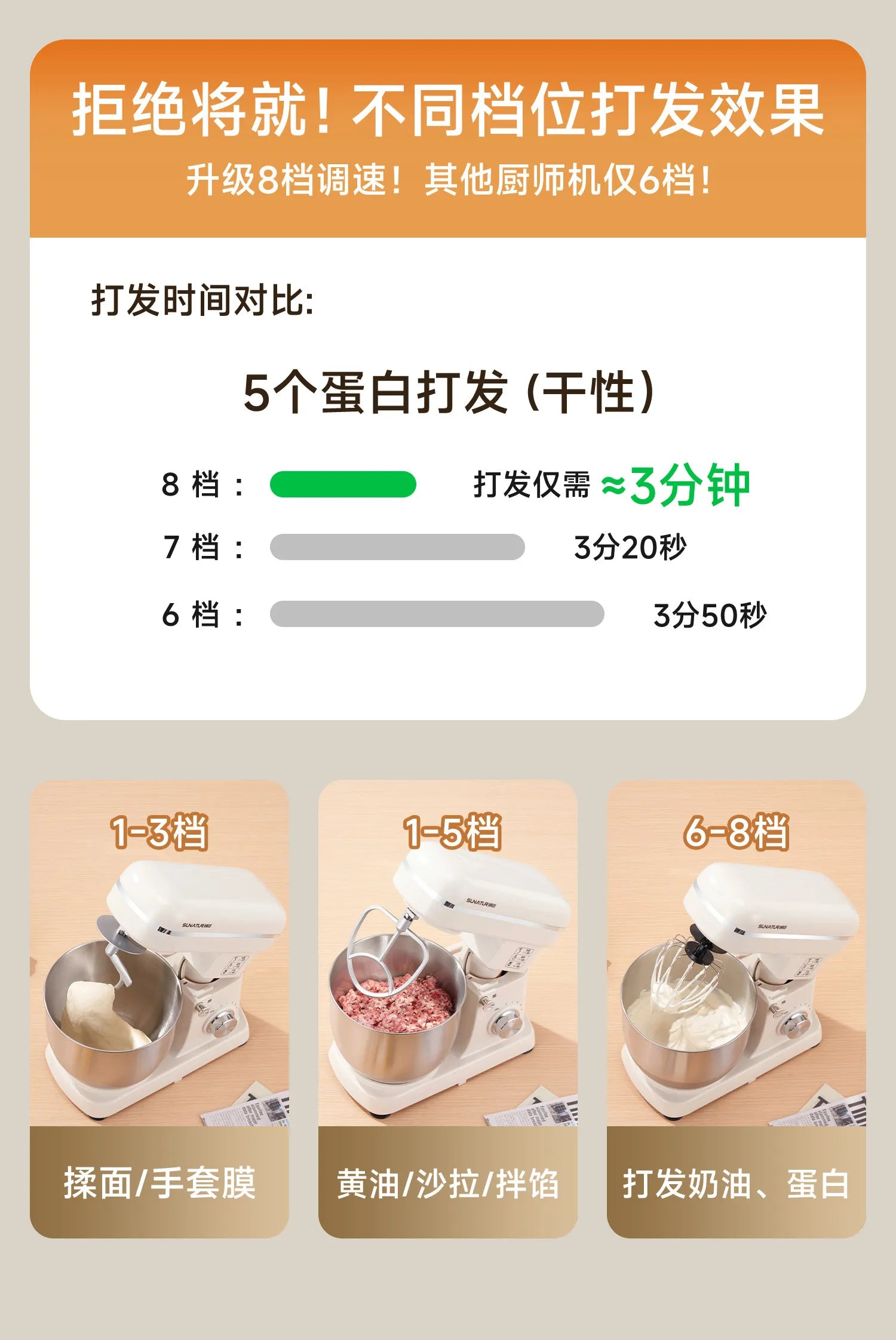 2026 New Stand Mixer Fully Automatic Dough Kneading Mixer for Home Commercial Baking Kitchen Use