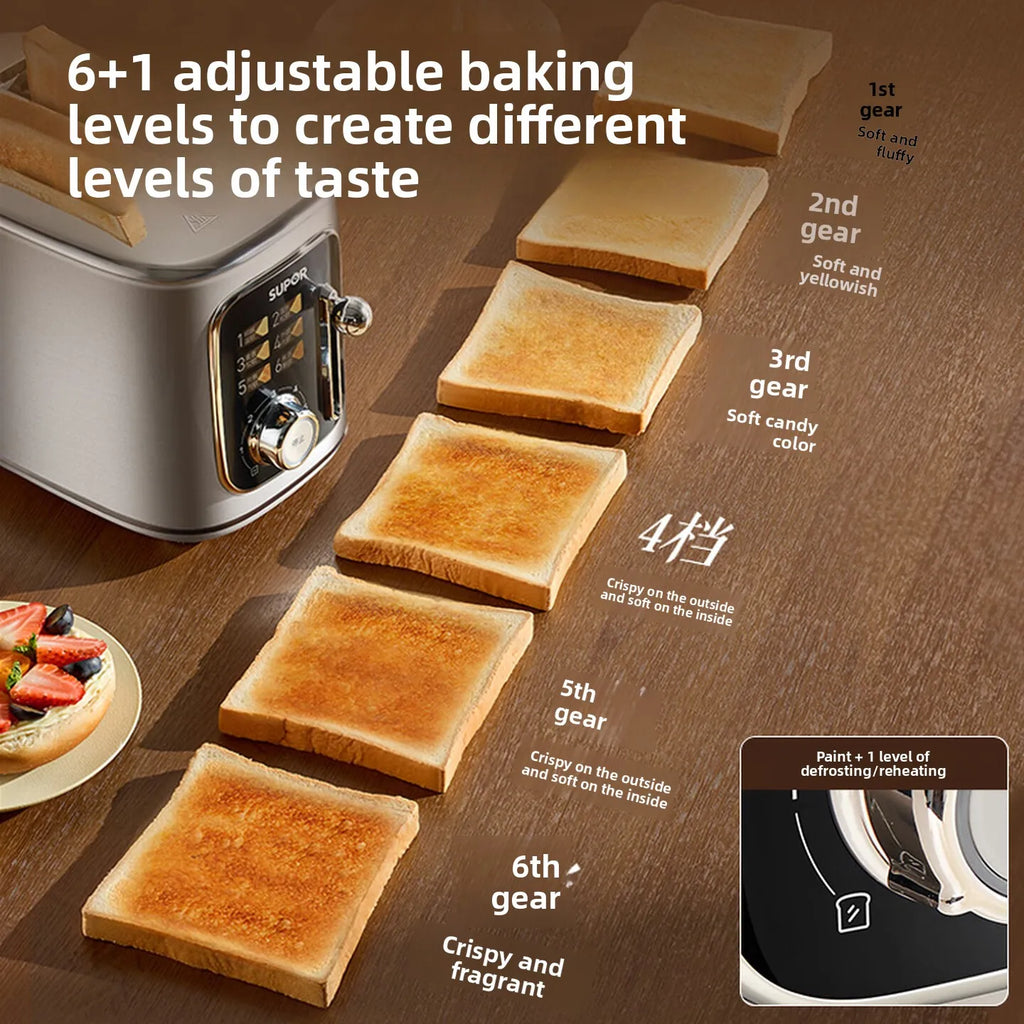 37mm Wide Slot Stainless Steel 2 Slice Toaster with Warming Rack Adjustable Browning Pop Up Breakfast Bread Toaster 토스터기
