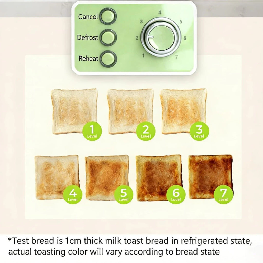 Toaster Oven 2 Slices with 7 Browning Levels, Automatic Pop-up, Frozen/Cancel/Reheat, Extra Wide Slots for Bread Bagels Waffles