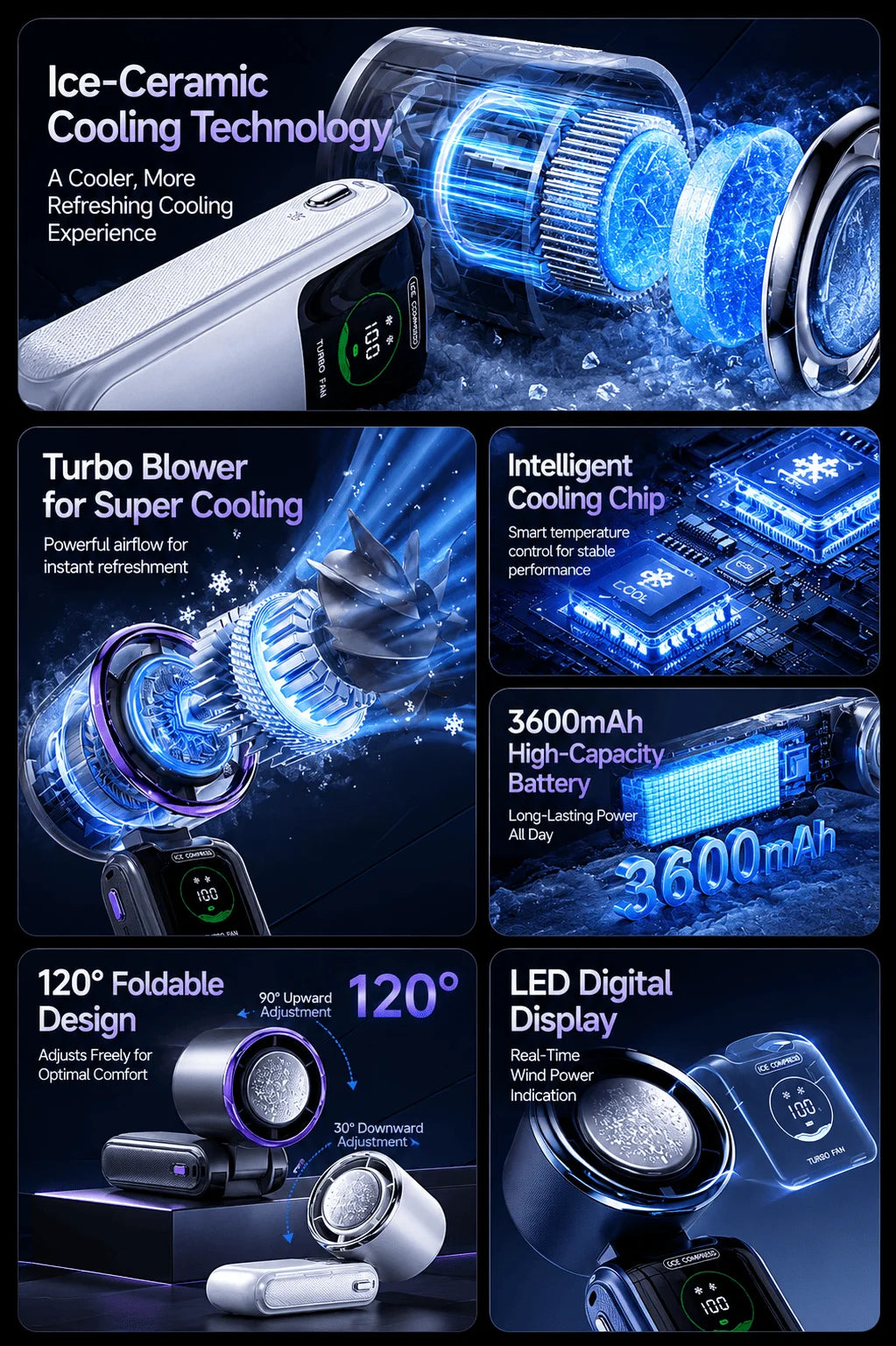Ice Cooling Portable Neck Fan, 5-Speed Turbo Wind Foldable Hands Free Cooler, 4000mAh 9H Battery Travel Outdoor