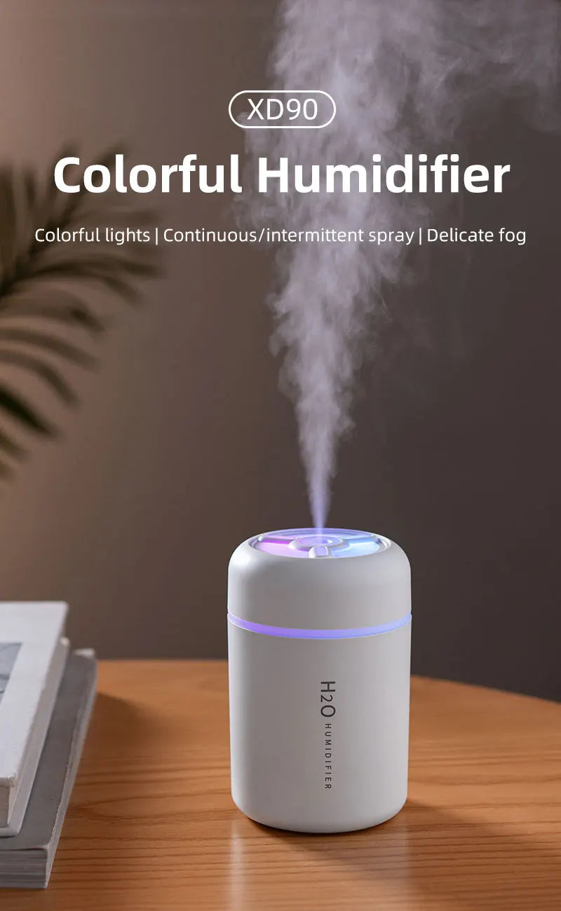 New Portable Colorful Mini Humidifier for Car Home USB Mini Air Humidifier with LED Night Light Silent Ultrasonic Humidifier