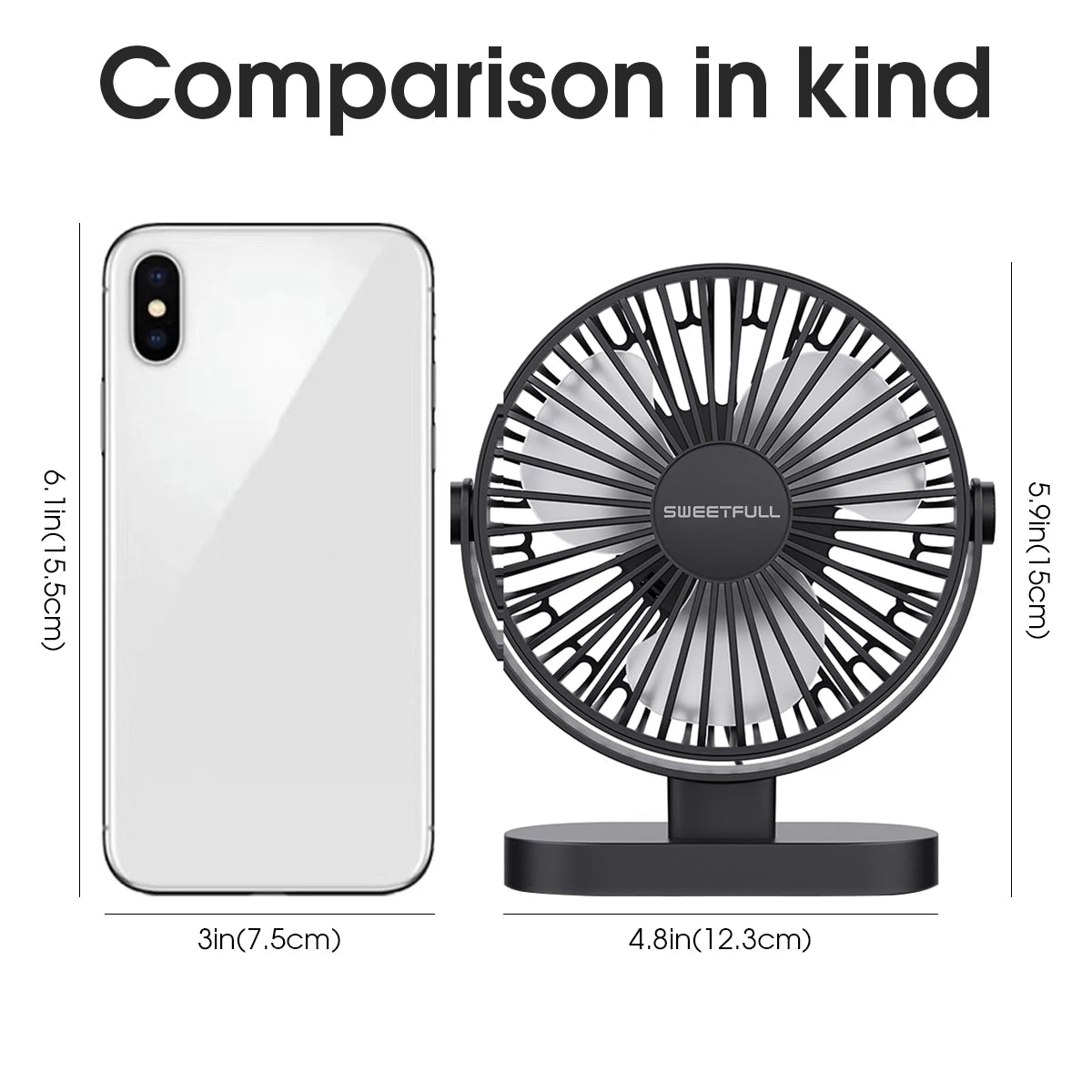 Electric Fan Portable Cooling Laptops Silent USB Fan Three Speed Adjustment for Home Office Desktop Outdoor Camping Mini Fan