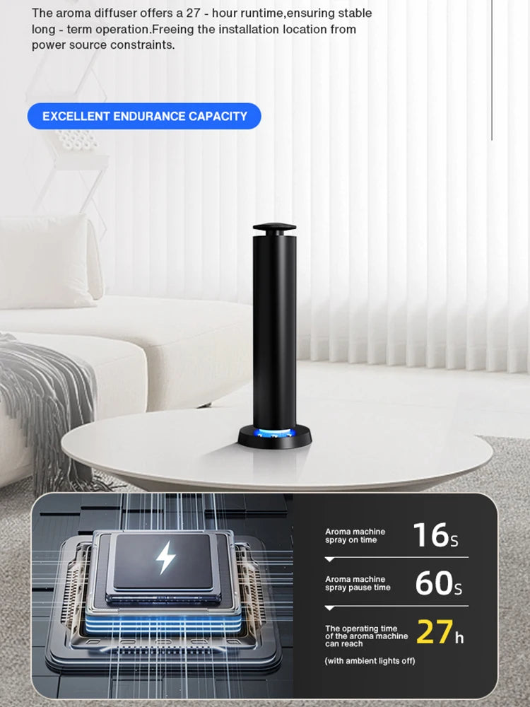 NAMASTE 200m³ Smart Electric Smell Distributor Office Fragrance Diffuser Battery Aromatherapy Machine Home Aroma Diffuser