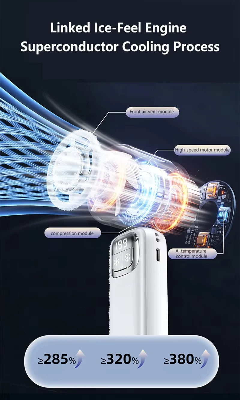 Lenovo 199 High Speed Air Ice Cooler Fan USB Rechargeable Turbo Jet Handheld Fan with Brushless Motor for Outdoor Office Travel