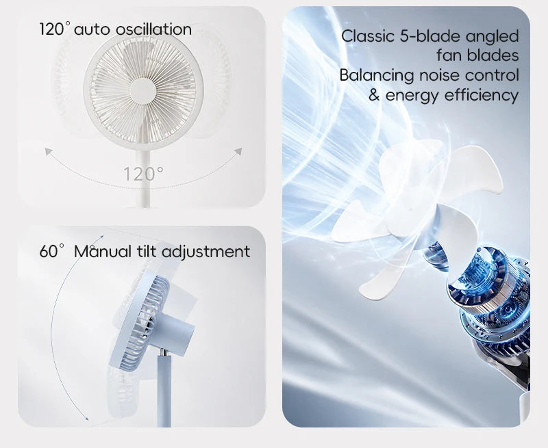 KINSCOTER Smart Oscillating Desk Fan 4000mAh USB Angle Adjustable Silent Rechargeable Fan 5 Wind Speeds for Home/Office/Gift