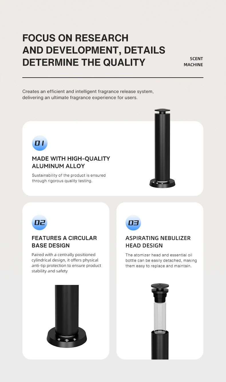 NAMASTE 200m³ Smart Electric Smell Distributor Office Fragrance Diffuser Battery Aromatherapy Machine Home Aroma Diffuser