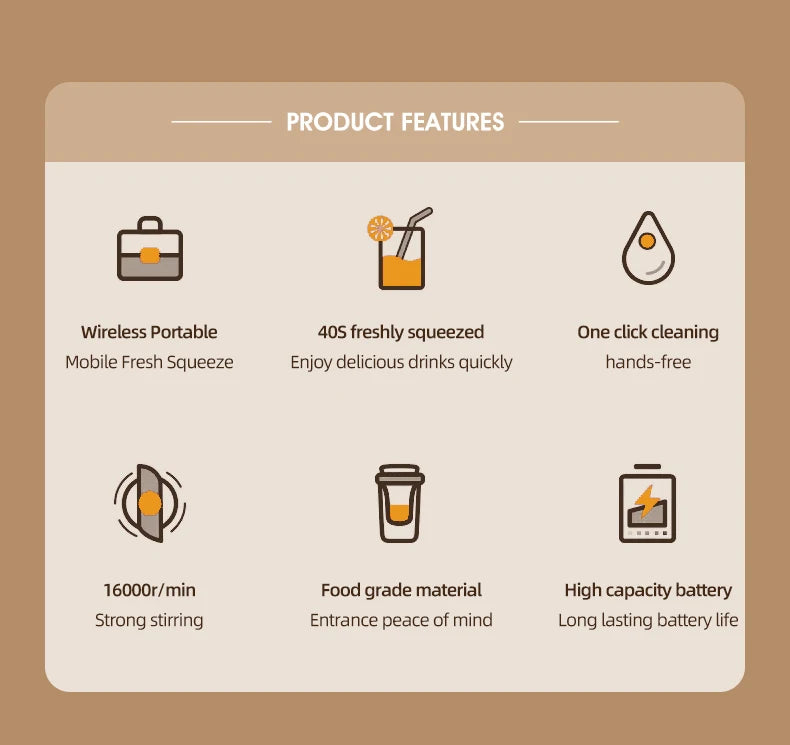 Portable Blender USB Mini Juicer Cup Electric Fruit Mixer Personal Smoothie Blender for Travel Home Outdoor Fresh Juice Making
