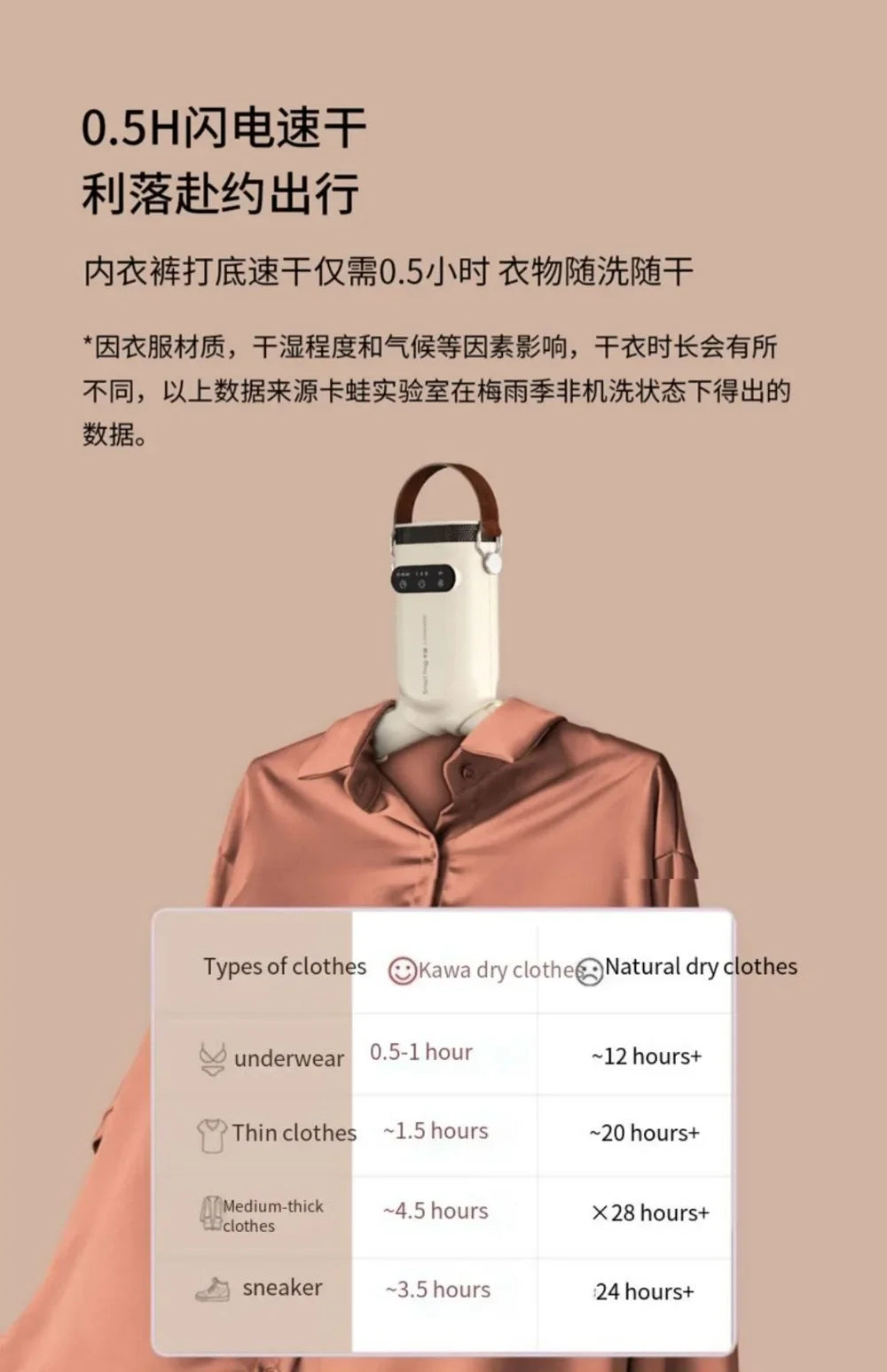 Youpin Smartfrog Mini Portable Electric Heated Clothes Dryer Drying Machine Clothes Shoes Dryer Clothes Rack Hangers Foldable