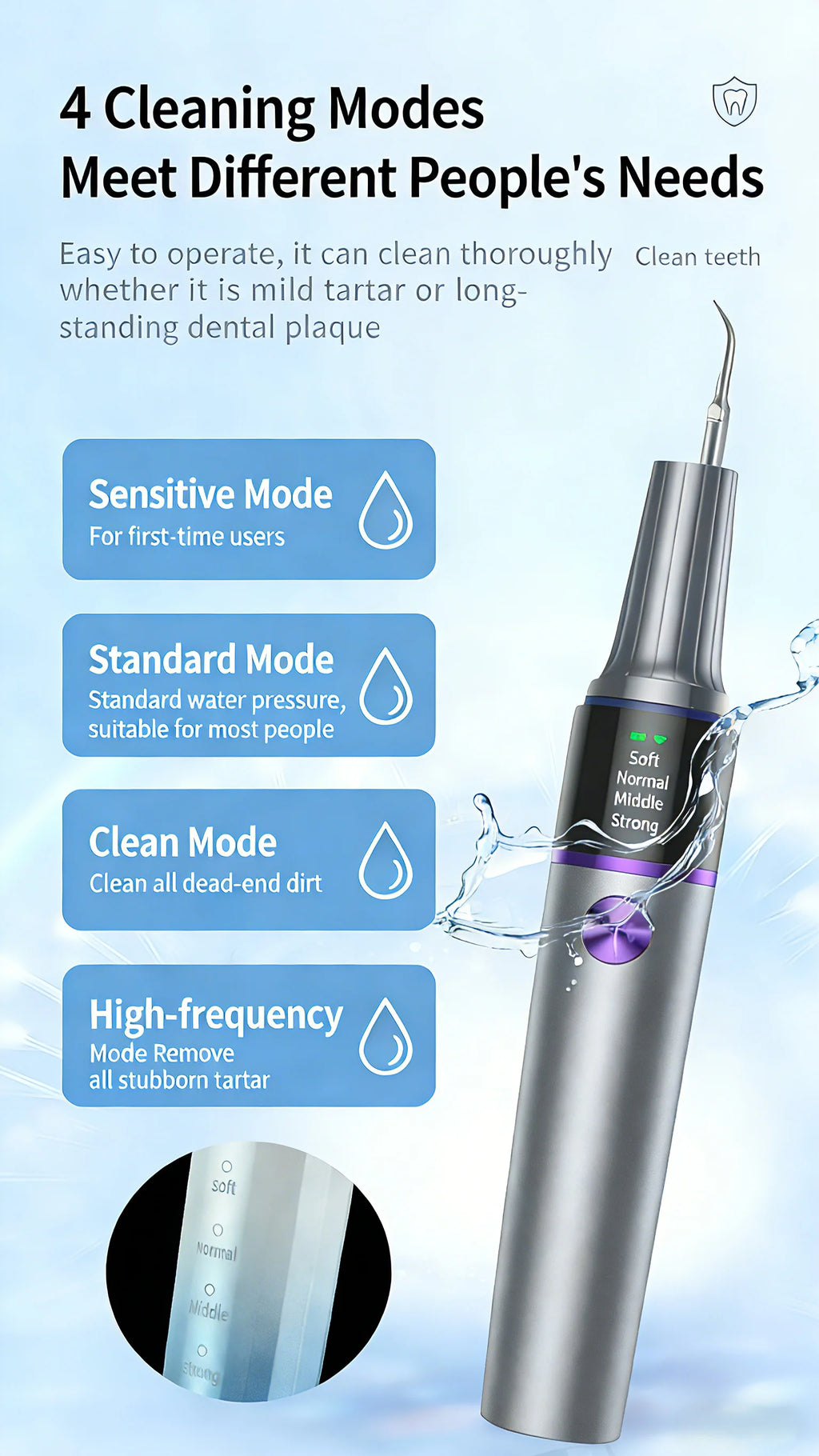 Ultrasonic Teeth Cleaning Kit with Camera  for Effective Stain Removal Surface Cleaning Gum Care Tools for Home