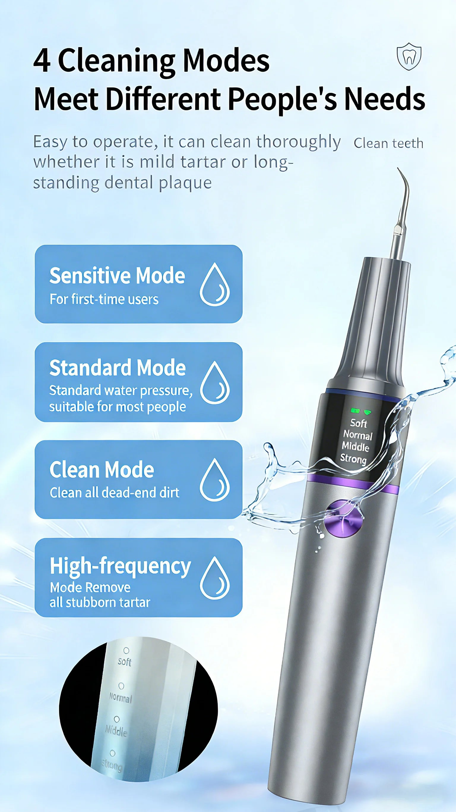 Ultrasonic Teeth Cleaning Kit with Camera  for Effective Stain Removal Surface Cleaning Gum Care Tools for Home