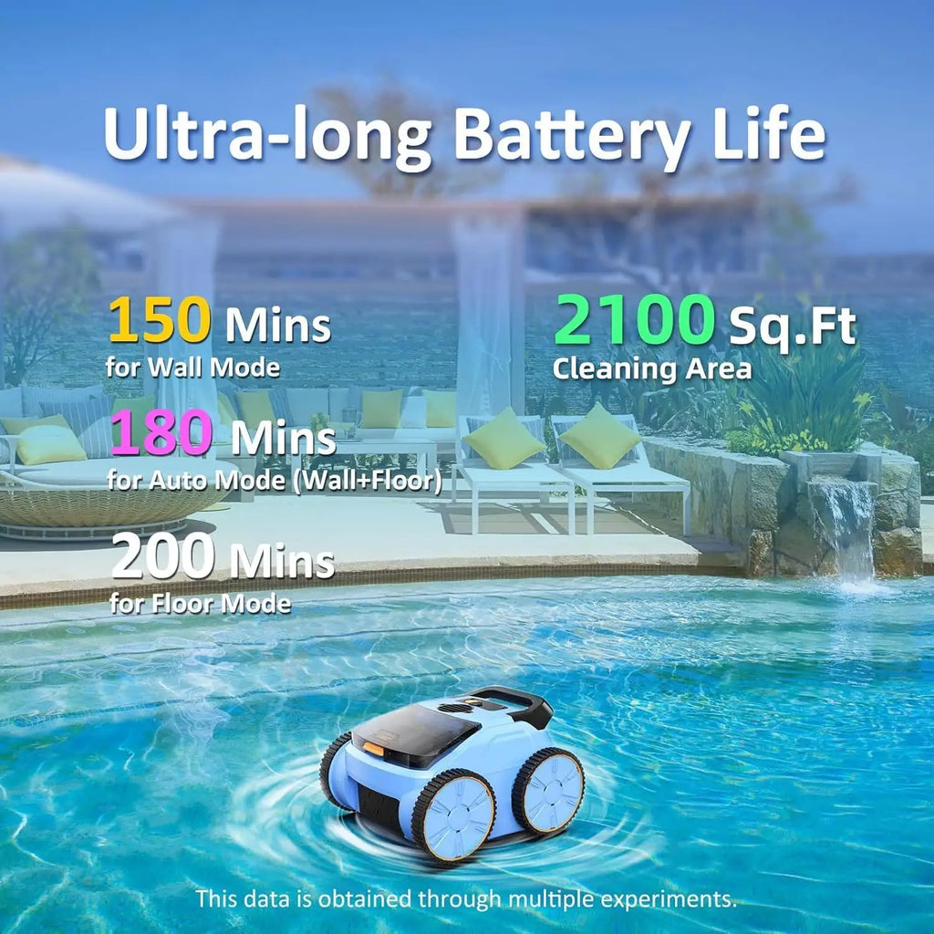 Cordless Robotic Pool Cleaner, 180 Mins Runtime Self-Parking Pool Vacuum For Above Ground Pools, Wall Climbing Automatic Pool Ro