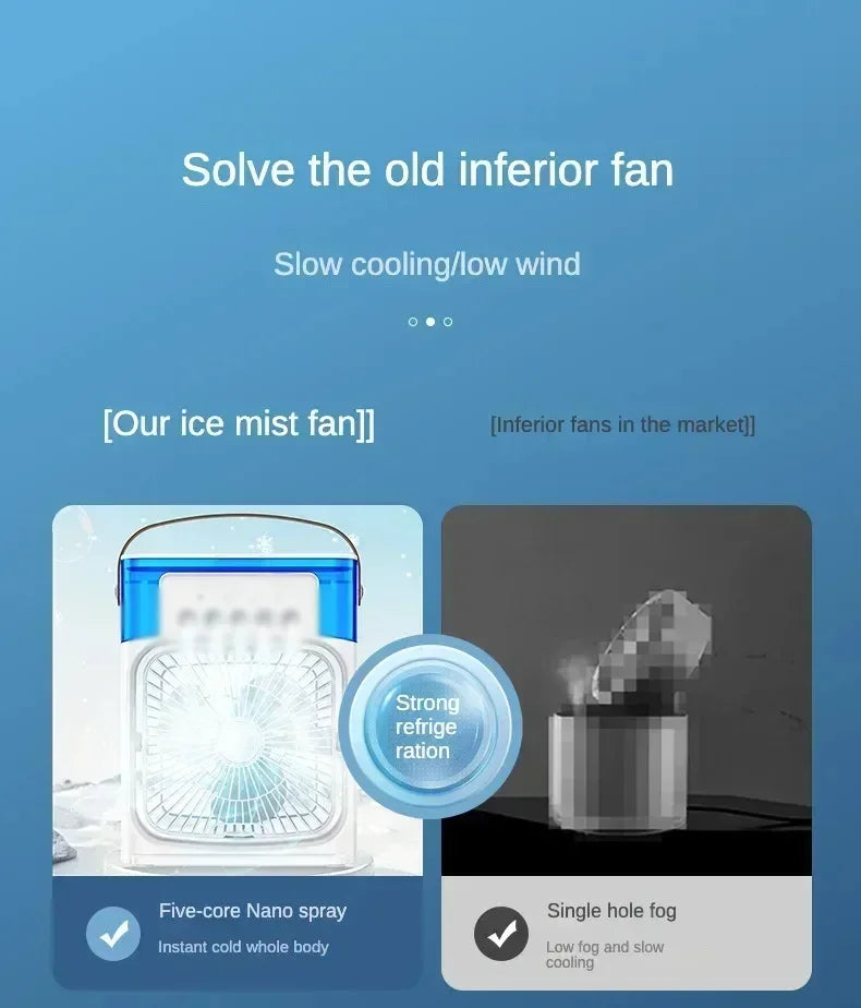 Lenovo Portable Air Conditioner Fan Mini USB Air Cooler Humidifier Water Mist Spray LED Night Light Desktop Cooling Fan