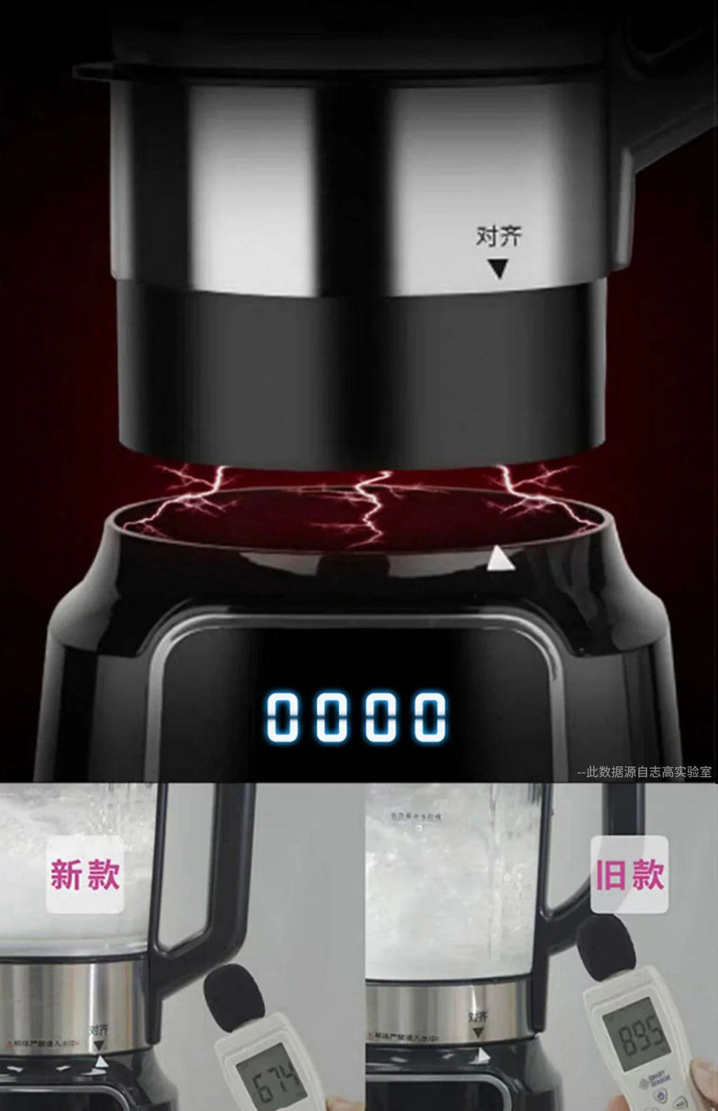 Blenders for Kitchen 220V Glass Blender 1.65L Electric Mixer Processor Wall Breaking Machine portable blender