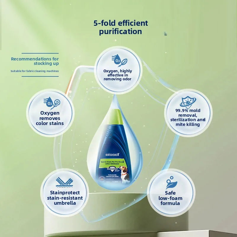 BISSELL Original Imported Fabric Cleaning Machine Oxygen-Based Stain and Odor Remover Liquid