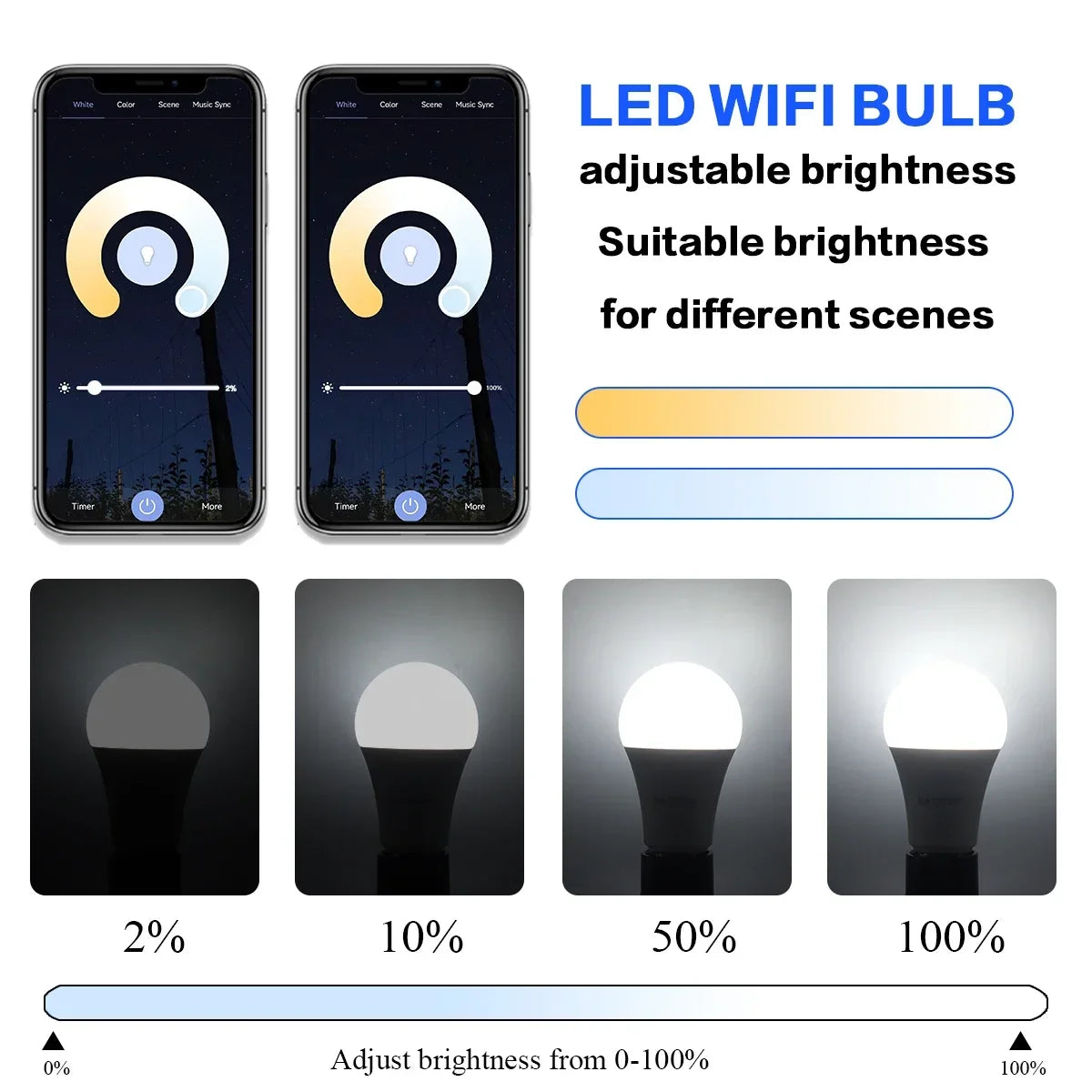 1-10PCS LED Candle Tuya Bulb WiFi E14 Smart RGB CW AC 85-265V 6W LED Lamp C37 Bulbs App Voice Control Support Alexa Google Home