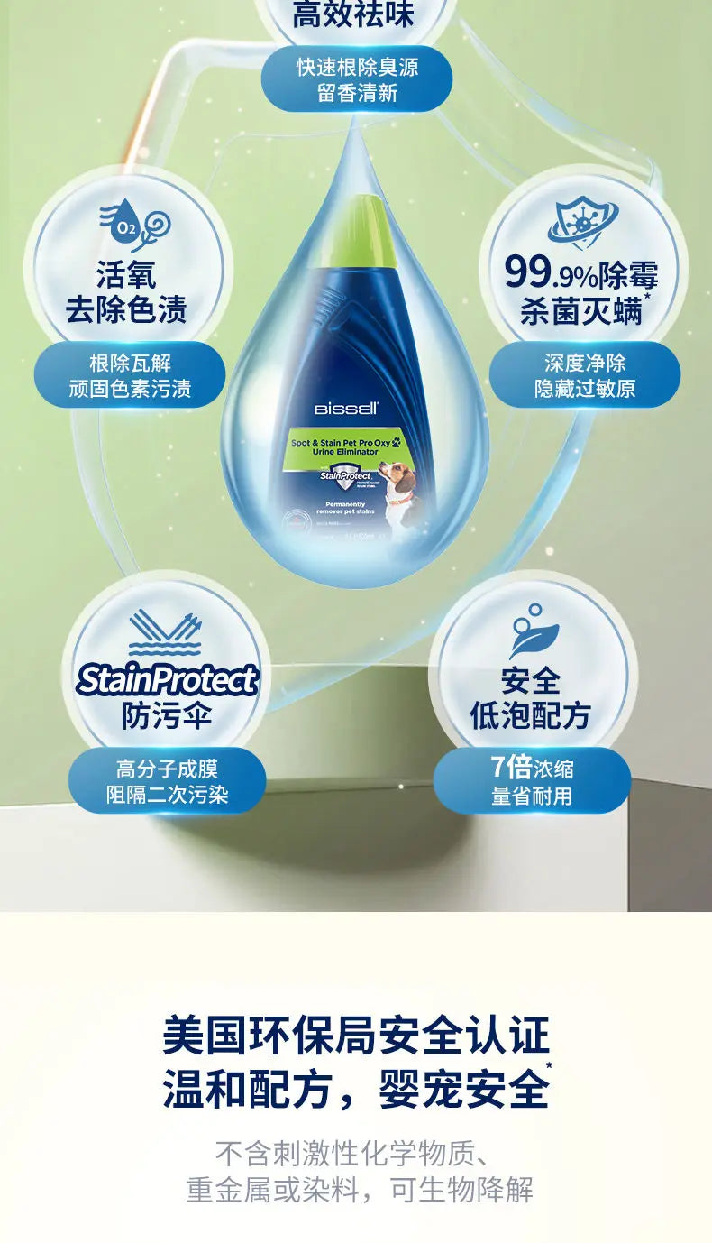 BISSELL Original Imported Fabric Cleaning Machine Oxygen-Based Stain and Odor Remover Liquid