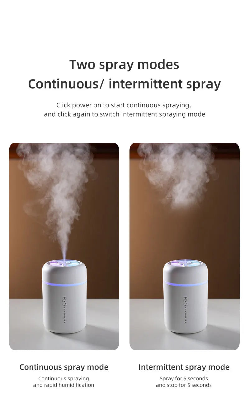 2025 New Portable Colorful Humidifier for Car Home USB Mini Air Humidifier with LED Night Light Silent Ultrasonic Humidifier