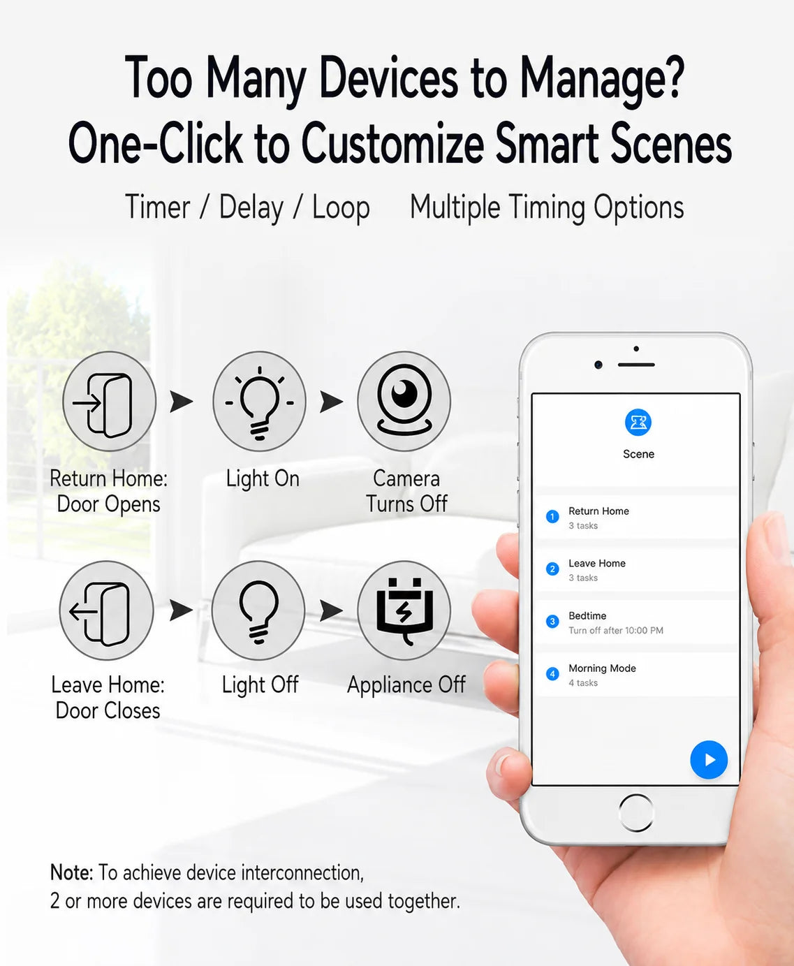 Tuya US-Spec Smart Plug 10A with Wi-Fi Connectivity, Timer Function, and Voice Control—Ideal for Smart Homes