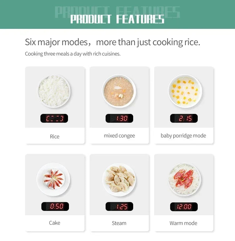 Electric Mini Rice Cooker MultiCooker Portable Car Rice Cooker  12V 24V Cooking Machine For Car and Truck English Menu