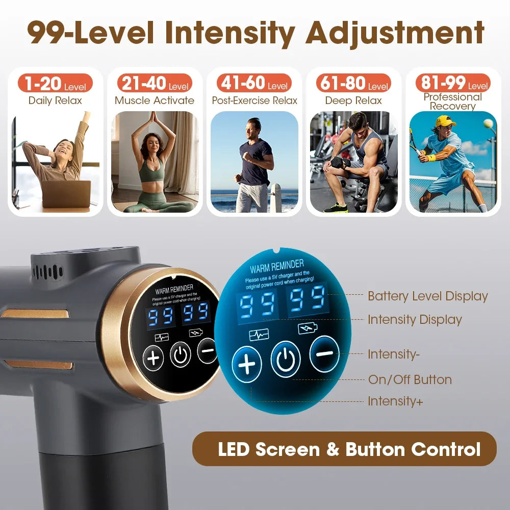 11-IN-1 Electric Massage Gun 99 Level Powerful Fascia Gun High-Frequency Vibration Body Massage Gun USB Rechargeable